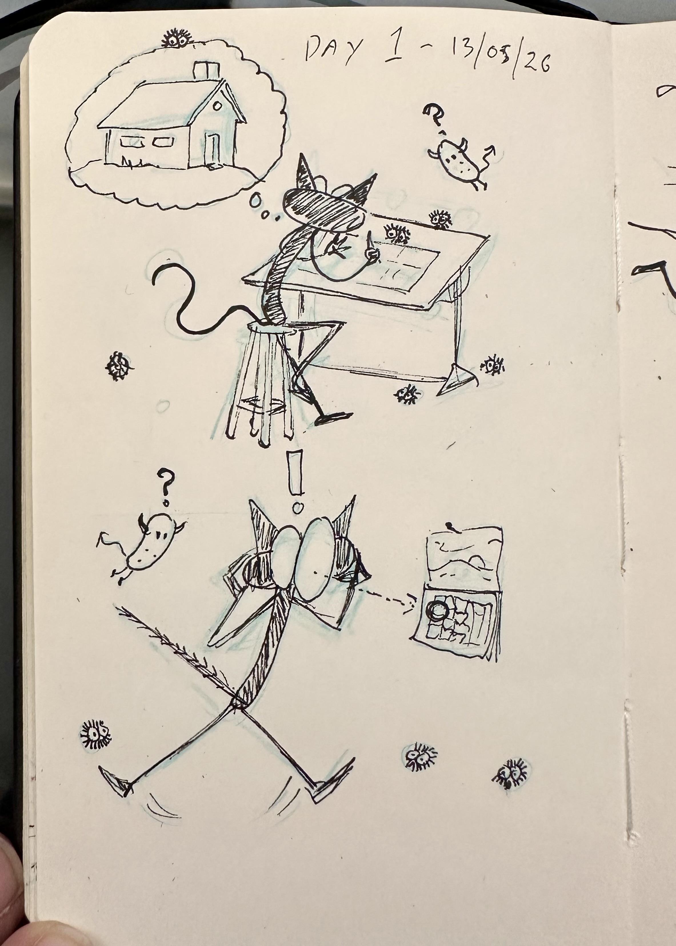 Posted media