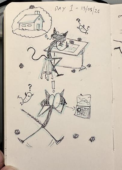 Posted media